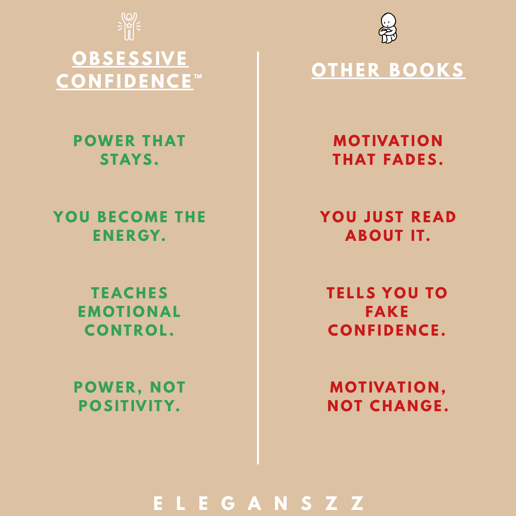 OBSESSIVE CONFIDENCE™ - Eleganszz