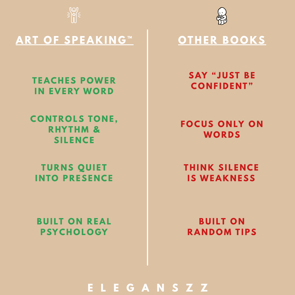 ART OF SPEAKING™ - Eleganszz