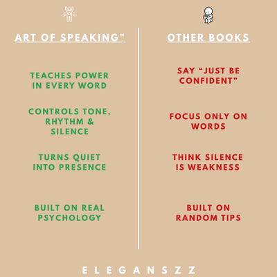 ART OF SPEAKING™ - Eleganszz