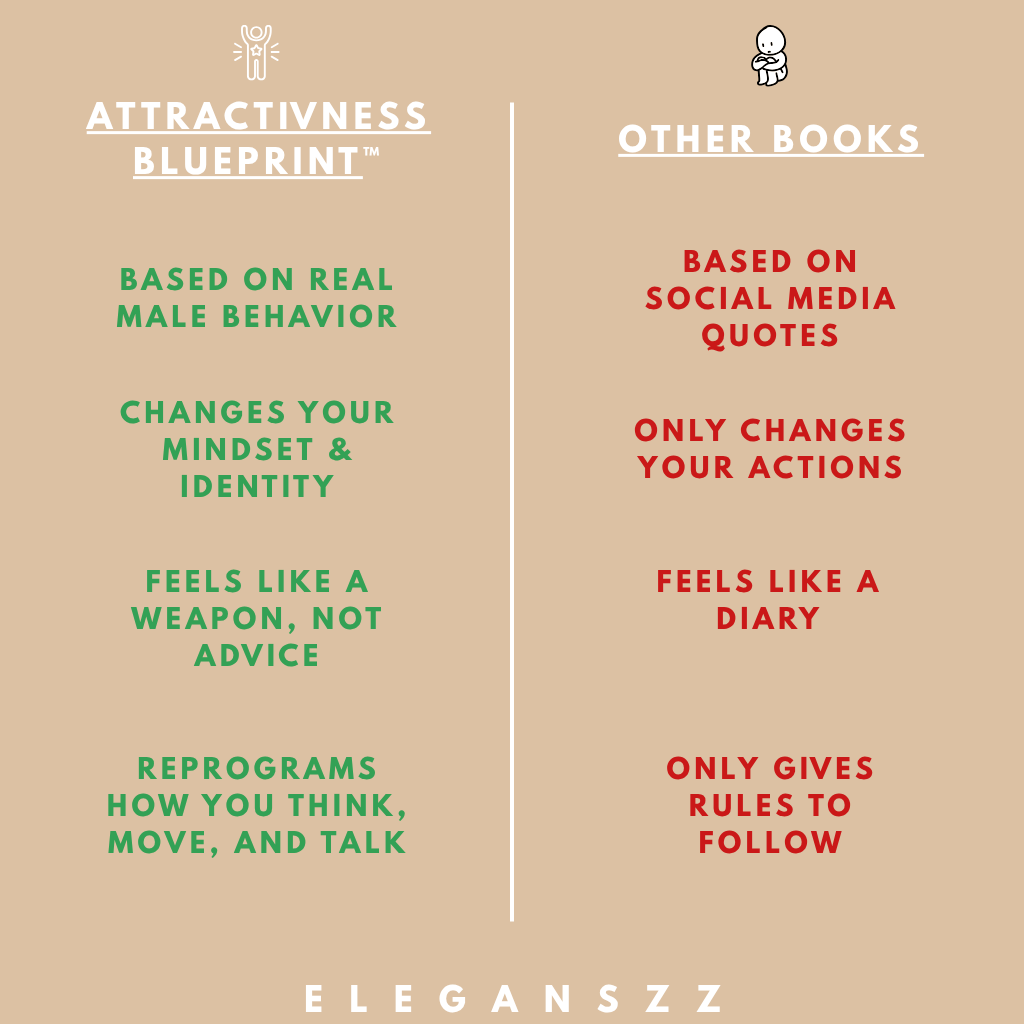 ATTRACTIVNESS BLUEPRINT™ - Eleganszz